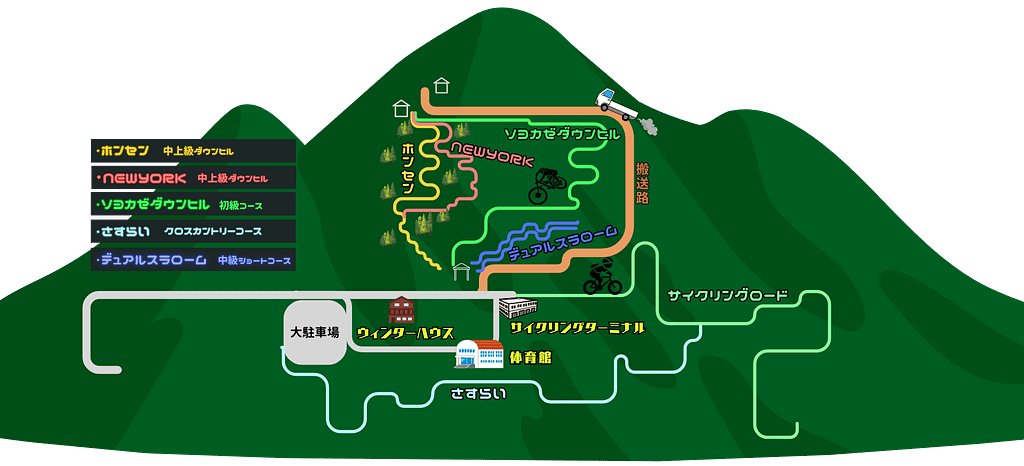 八海山麓マウンテンバイクパークフィールドマップ