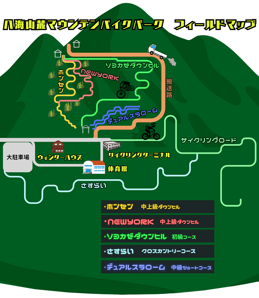 八海山麓マウンテンバイクパークフィールドマップ