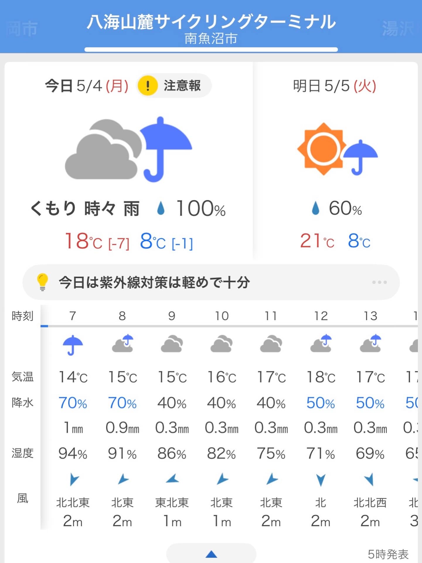 本日5月4日は一日雨予報のため、パークは１日お休みとなります。
明日は回復する予報ですのでオープンできるかと思います！